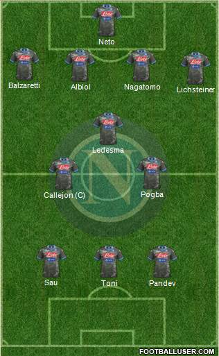 Napoli Formation 2013