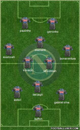 Napoli Formation 2013