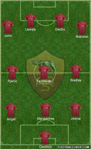 AS Roma Formation 2013