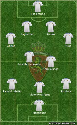 R. Zaragoza S.A.D. Formation 2013