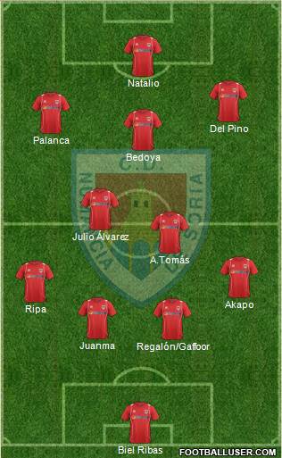 C.D. Numancia S.A.D. Formation 2013