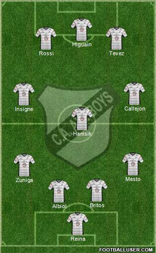 All Boys Formation 2013