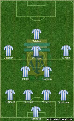 Argentina Formation 2013