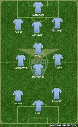 S.S. Lazio Formation 2013