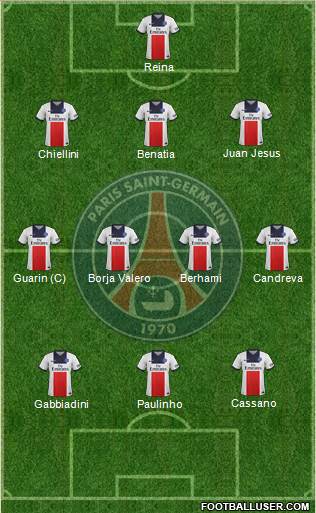 Paris Saint-Germain Formation 2013