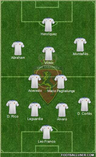 R. Zaragoza S.A.D. Formation 2013