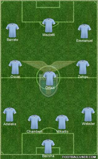 S.S. Lazio Formation 2013