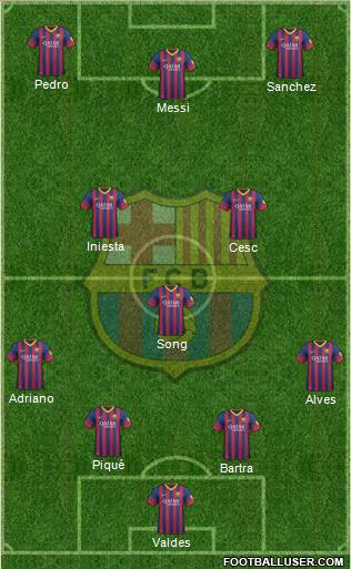 F.C. Barcelona Formation 2013
