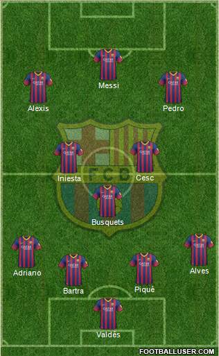F.C. Barcelona Formation 2013
