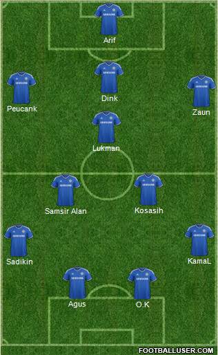 Chelsea Formation 2013