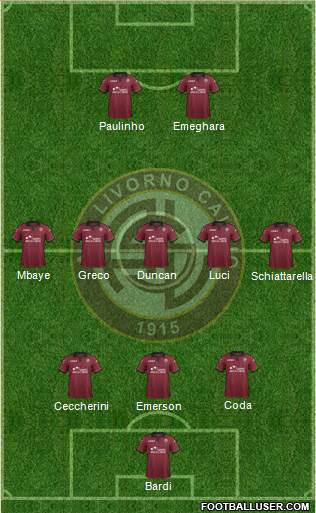 Livorno Formation 2013