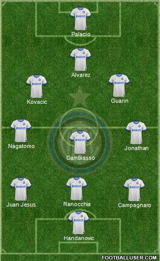 F.C. Internazionale Formation 2013