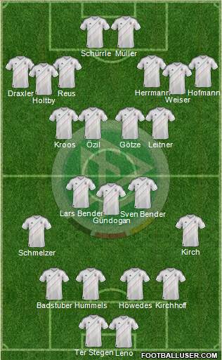 Germany Formation 2013