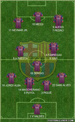 F.C. Barcelona Formation 2013