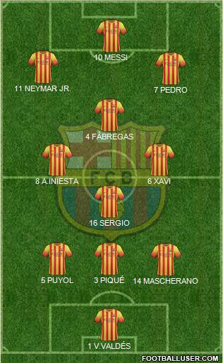 F.C. Barcelona Formation 2013