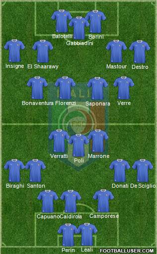 Italy Formation 2013
