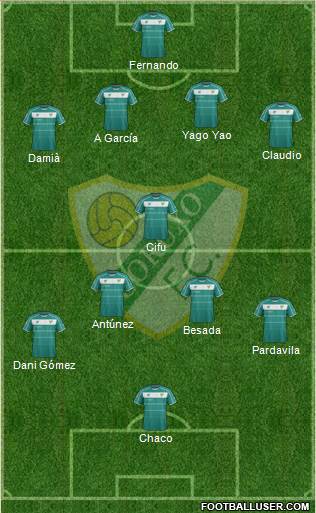 Coruxo F.C. Formation 2013
