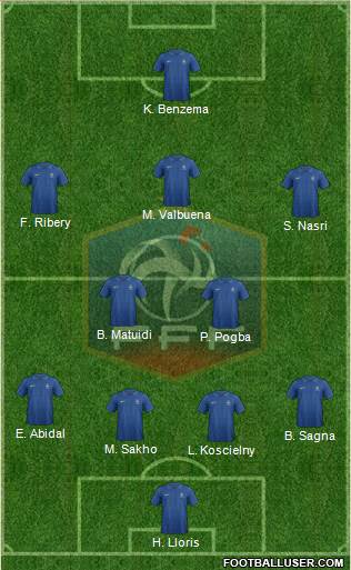 France Formation 2013