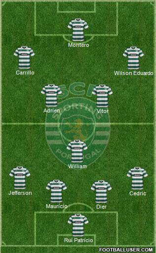 Sporting Clube de Portugal - SAD Formation 2013