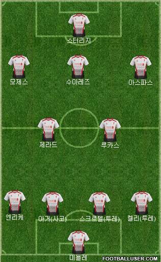 Liverpool Formation 2013
