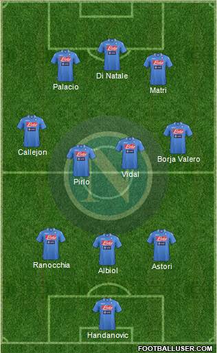 Napoli Formation 2013