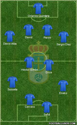 Real Oviedo S.A.D. Formation 2013