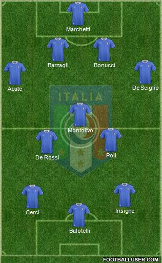 Italy Formation 2013