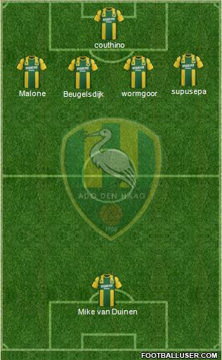 ADO Den Haag Formation 2013