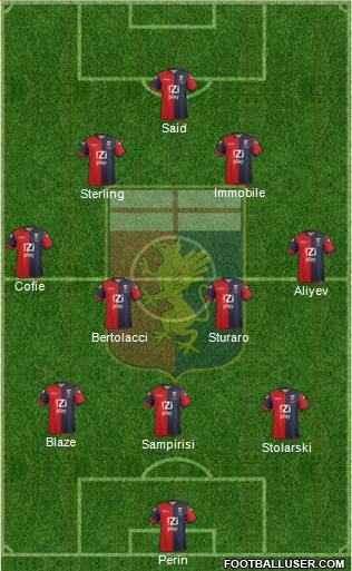 Genoa Formation 2013