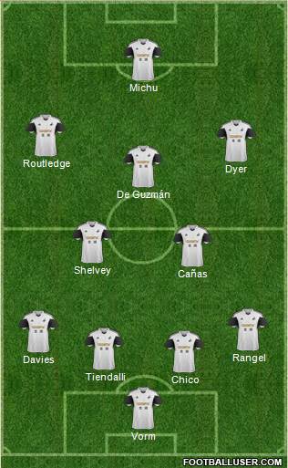 Swansea City Formation 2013