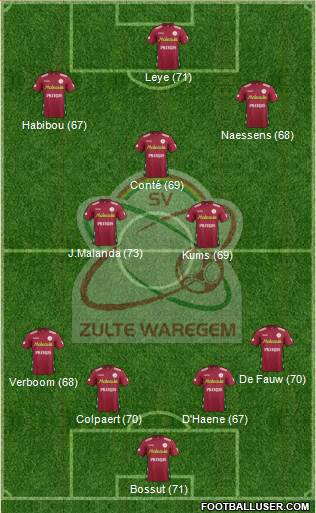 SV Zulte Waregem Formation 2013
