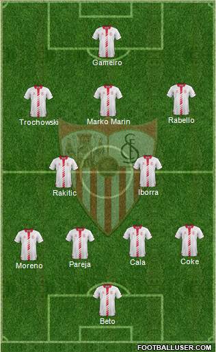 Sevilla F.C., S.A.D. Formation 2013