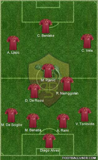 AS Roma Formation 2013