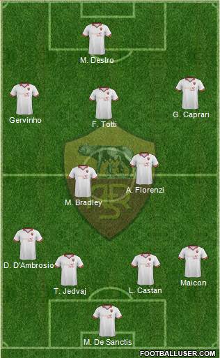 AS Roma Formation 2013
