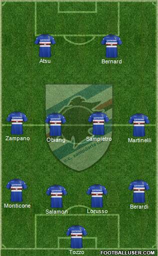 Sampdoria Formation 2013