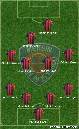 Mersin Idman Yurdu Formation 2013