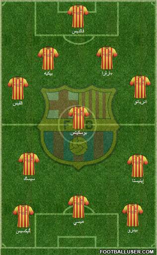 F.C. Barcelona Formation 2013