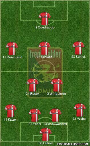 FC Admira Wacker Formation 2013
