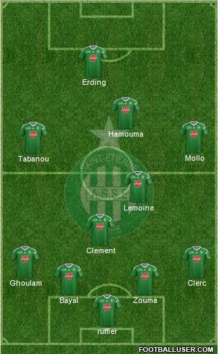 A.S. Saint-Etienne Formation 2013
