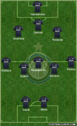 F.C. Internazionale Formation 2013