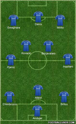 Chelsea Formation 2013