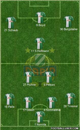 SK Rapid Wien Formation 2013