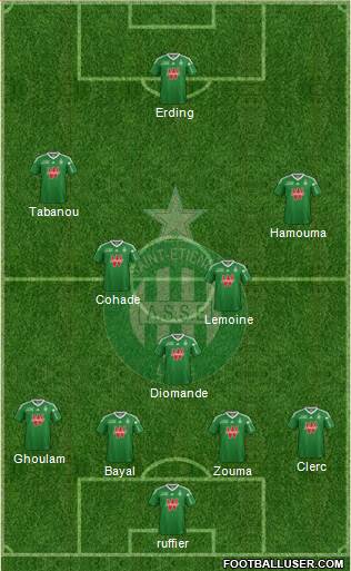 A.S. Saint-Etienne Formation 2013