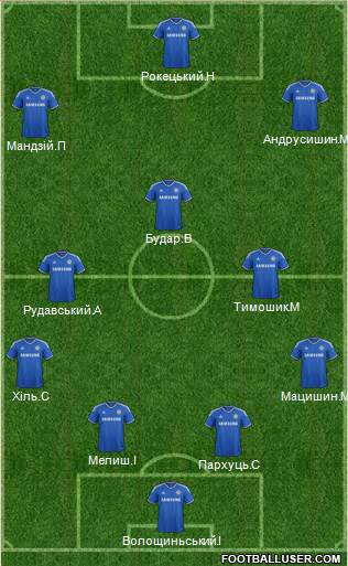 Chelsea Formation 2013