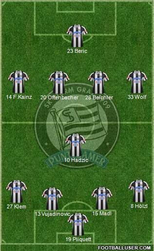 SK Sturm Graz Formation 2013