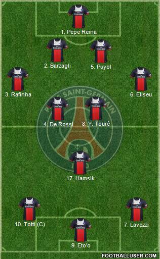 Paris Saint-Germain Formation 2013