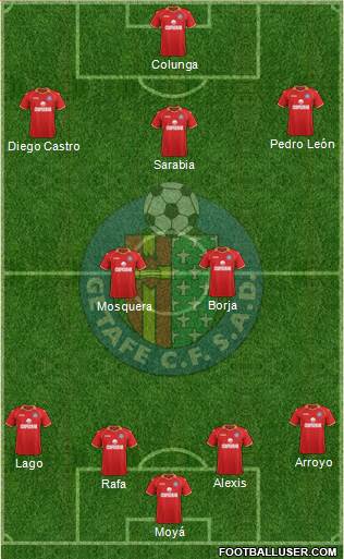 Getafe C.F., S.A.D. Formation 2013
