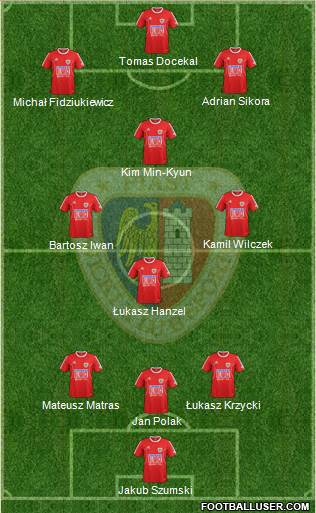 Piast Gliwice football formation