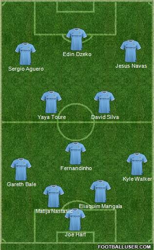 Manchester City Formation 2013