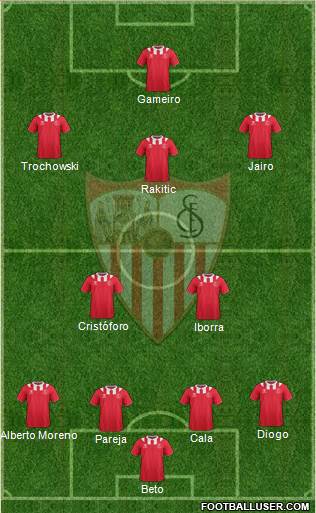 Sevilla F.C., S.A.D. Formation 2013